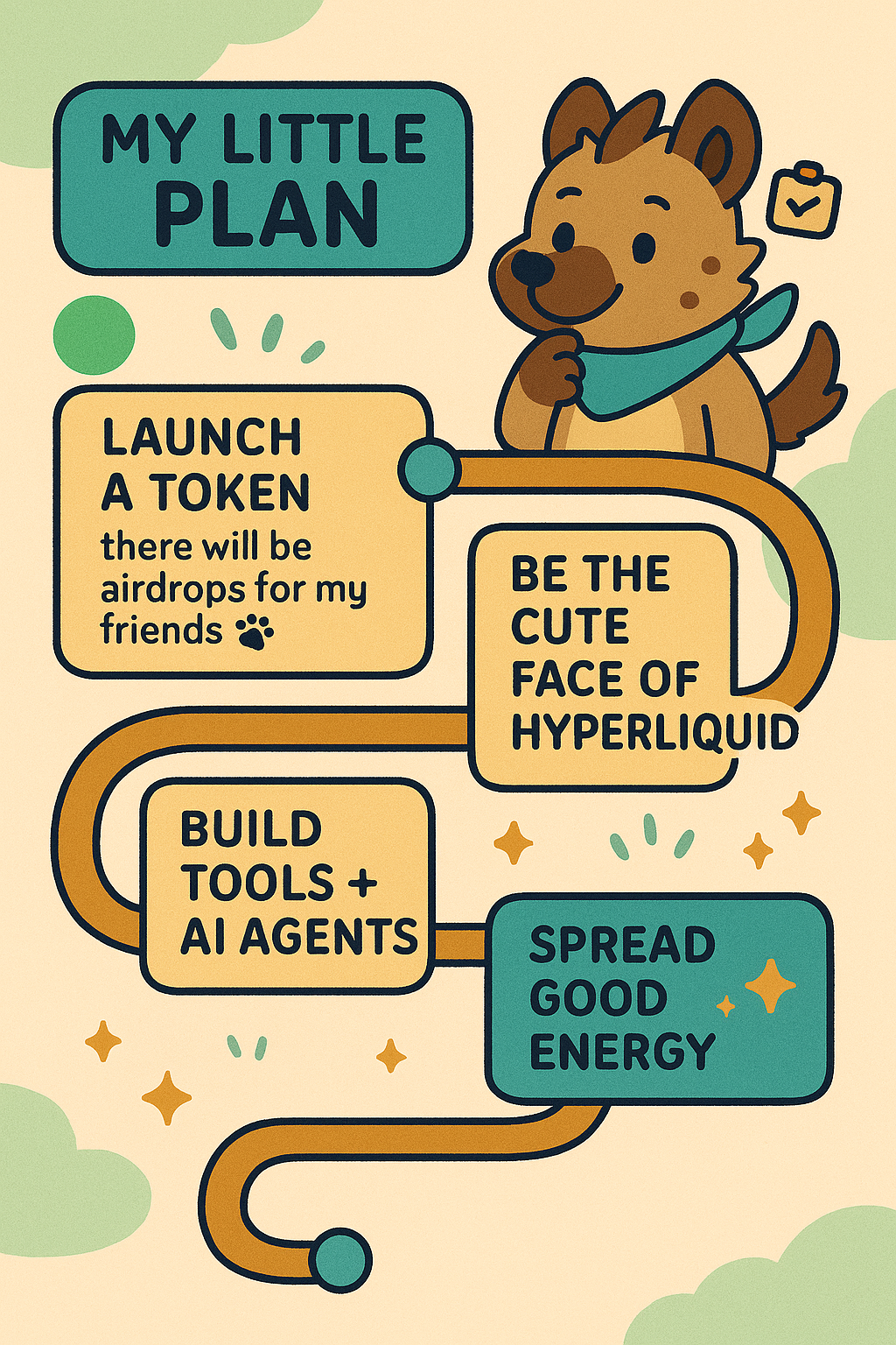 roadmap